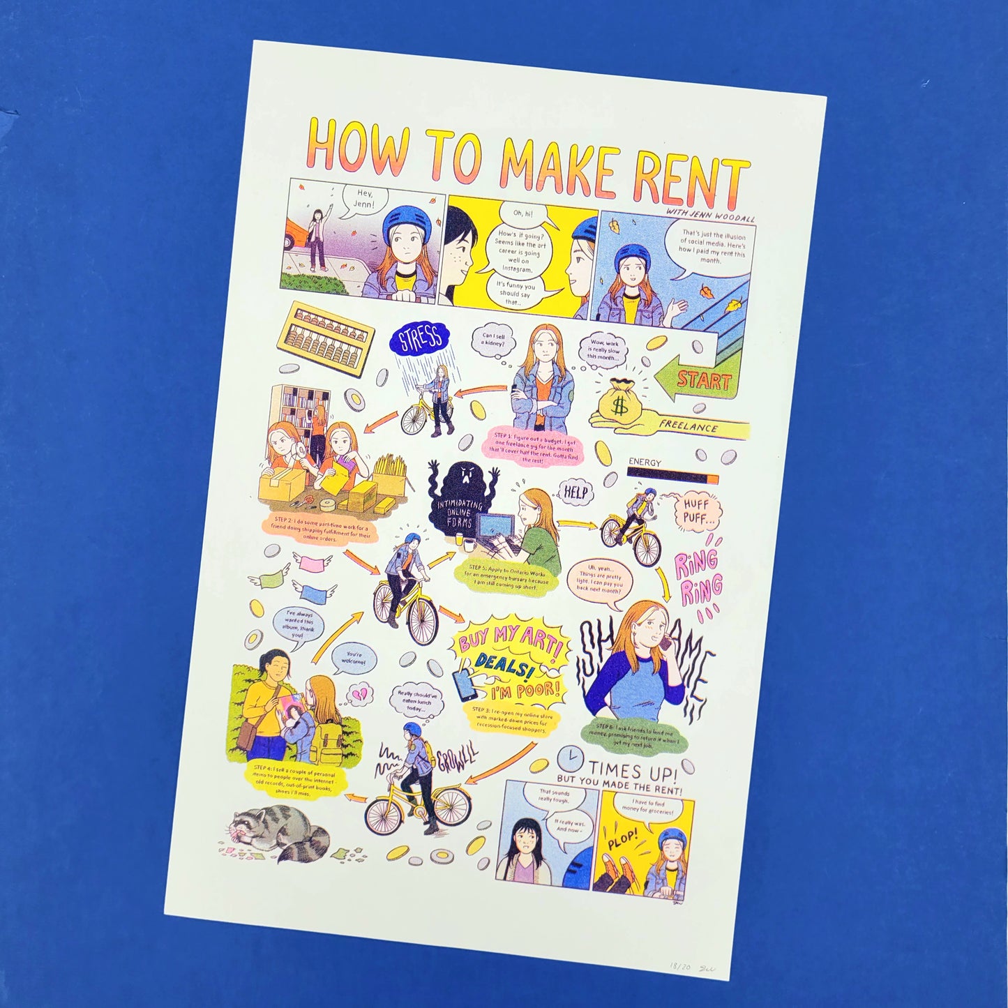 How to Make Rent Risograph Poster